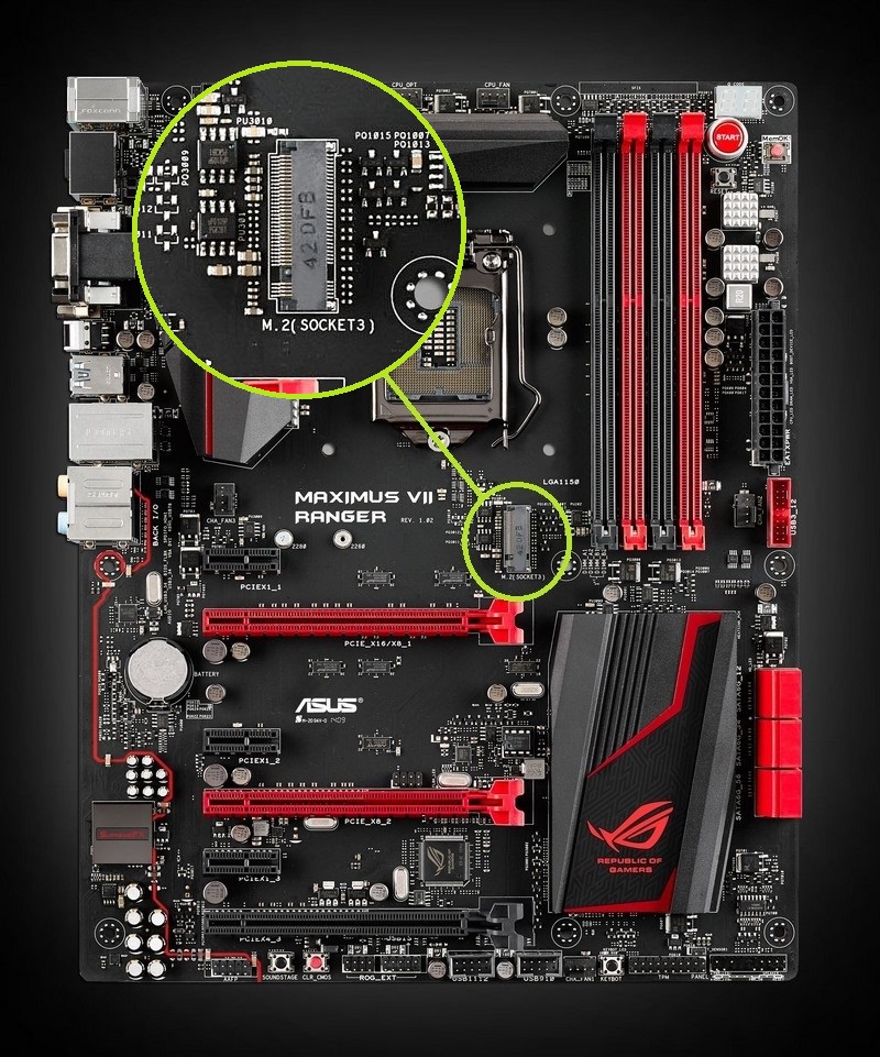 Récapitulatif des différents types de SSD