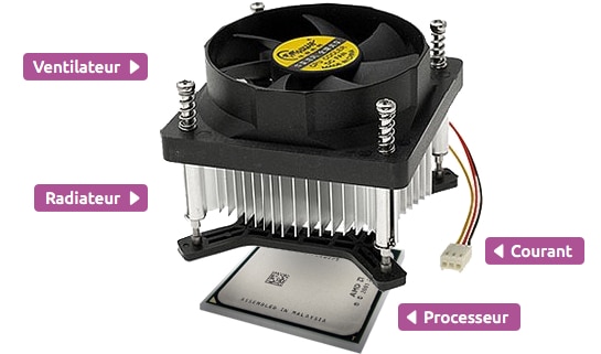 Image de la difference en DDR4 et DDR5