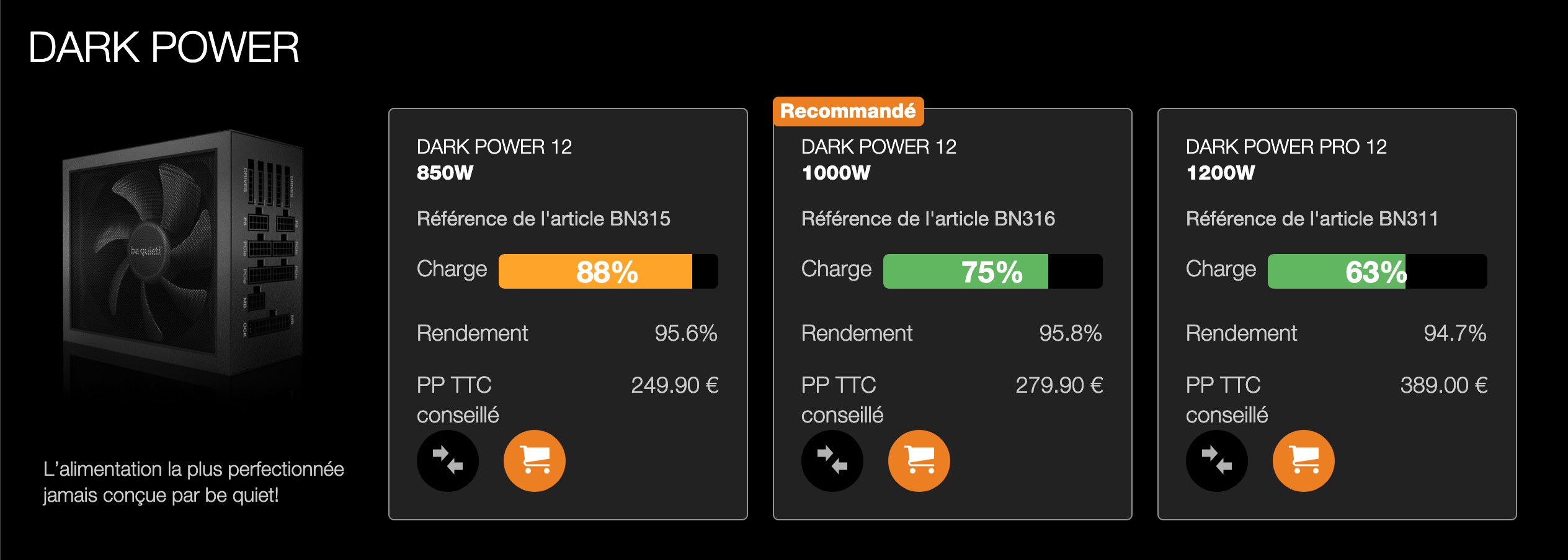 Image d'un disque dur SATA 10To